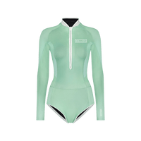 Nikki van Dijk Springsuit Wetsuit ― Aquamarine Gradient